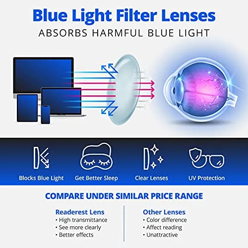 Blue-Light-Blocking-Reading-Glasses-Blush-2-50-Magnification-Computer-Glasses